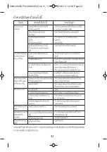 Preview for 52 page of TEFAL Prima FV2320E0 Manual