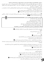 Preview for 29 page of TEFAL PRINCIPIO - MIXER Manual