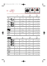 Preview for 5 page of TEFAL Pro Fry FR400831 Manual