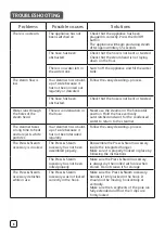 Preview for 6 page of TEFAL Pro Style IT34 Series Manual