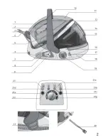 Preview for 2 page of TEFAL Protect Anti-Calc GV9360 Use Instructions