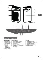 Предварительный просмотр 15 страницы TEFAL PURE AIR ESSENTIAL PT2530 Manual