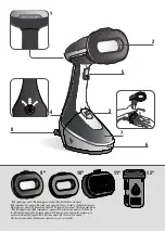 Preview for 2 page of TEFAL Pure Tex DT95 Series Manual