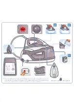 Preview for 3 page of TEFAL Purely & Simply SV5030 User Manual