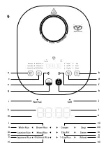 Preview for 3 page of TEFAL Rice Xpress Manual