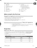 Preview for 4 page of TEFAL RK4008 COMFORT RICE COOKER Manual