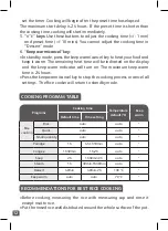 Preview for 12 page of TEFAL RK740565 Manual