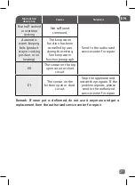 Preview for 21 page of TEFAL RK740565 Manual