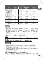 Preview for 31 page of TEFAL RK740565 Manual