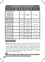 Preview for 48 page of TEFAL RK740565 Manual