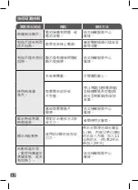 Preview for 39 page of TEFAL RK803 Manual