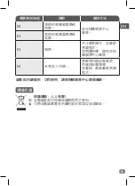 Preview for 40 page of TEFAL RK803 Manual