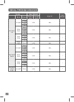 Preview for 50 page of TEFAL RK803 Manual