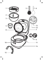 Предварительный просмотр 2 страницы TEFAL RK814E32 Manual