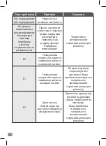 Предварительный просмотр 70 страницы TEFAL RK814E32 Manual