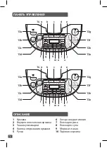 Preview for 4 page of TEFAL RK815832 Manual