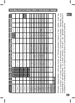 Preview for 7 page of TEFAL RK815832 Manual