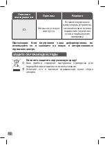 Preview for 28 page of TEFAL RK815832 Manual