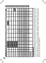 Preview for 32 page of TEFAL RK815832 Manual