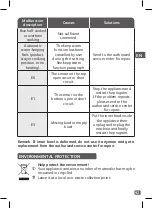 Preview for 95 page of TEFAL RK815832 Manual