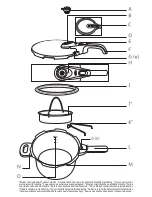 Preview for 2 page of TEFAL Secure 5 Neo User Manual