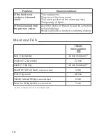 Preview for 16 page of TEFAL Secure 5 Neo User Manual