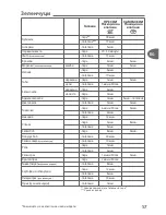 Preview for 61 page of TEFAL Secure 5 Neo User Manual