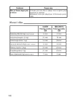 Preview for 102 page of TEFAL Secure 5 Neo User Manual