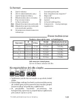 Preview for 105 page of TEFAL Secure 5 Neo User Manual