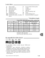 Preview for 133 page of TEFAL Secure 5 Neo User Manual