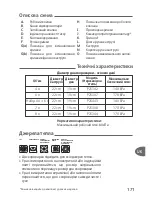 Preview for 175 page of TEFAL Secure 5 Neo User Manual