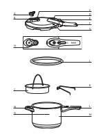 Preview for 2 page of TEFAL Secure 5 User Manual