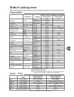 Preview for 14 page of TEFAL Secure 5 User Manual