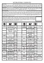 Preview for 36 page of TEFAL SM155012 Manual