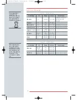 Preview for 52 page of TEFAL STEAM CUISINE 900 TURBO DIFFUSION Manual