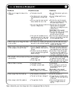 Preview for 8 page of TEFAL Steam Generator 028043 Instructions For Use Manual