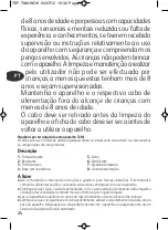 Preview for 24 page of TEFAL STEW FOR 2 WO601601 Manual