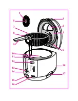 TEFAL STYLEA Manual preview