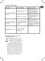 Preview for 9 page of TEFAL SUBITO MUG Manual