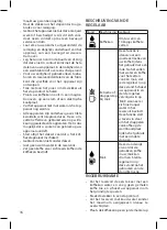 Preview for 16 page of TEFAL SUBITO MUG Manual