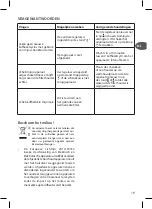 Preview for 19 page of TEFAL SUBITO MUG Manual