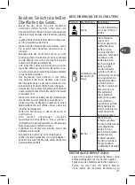 Preview for 21 page of TEFAL SUBITO MUG Manual