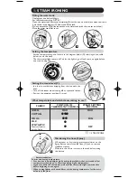 Preview for 2 page of TEFAL SUPERGLIDE Manual