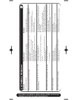 Preview for 6 page of TEFAL SUPERGLIDE Manual