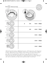 Preview for 10 page of TEFAL SUPERGLISS FV4496E0 Manual