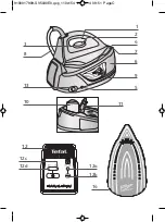 Preview for 3 page of TEFAL SV5030E0 Manual