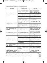 Preview for 37 page of TEFAL SV5030E0 Manual