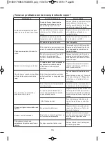 Preview for 41 page of TEFAL SV5030E0 Manual