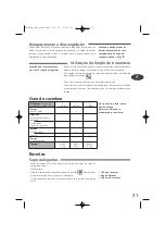 Preview for 31 page of TEFAL TD7000K0 Manual