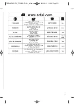 Preview for 65 page of TEFAL THERMORESPECT EF250112 Manual